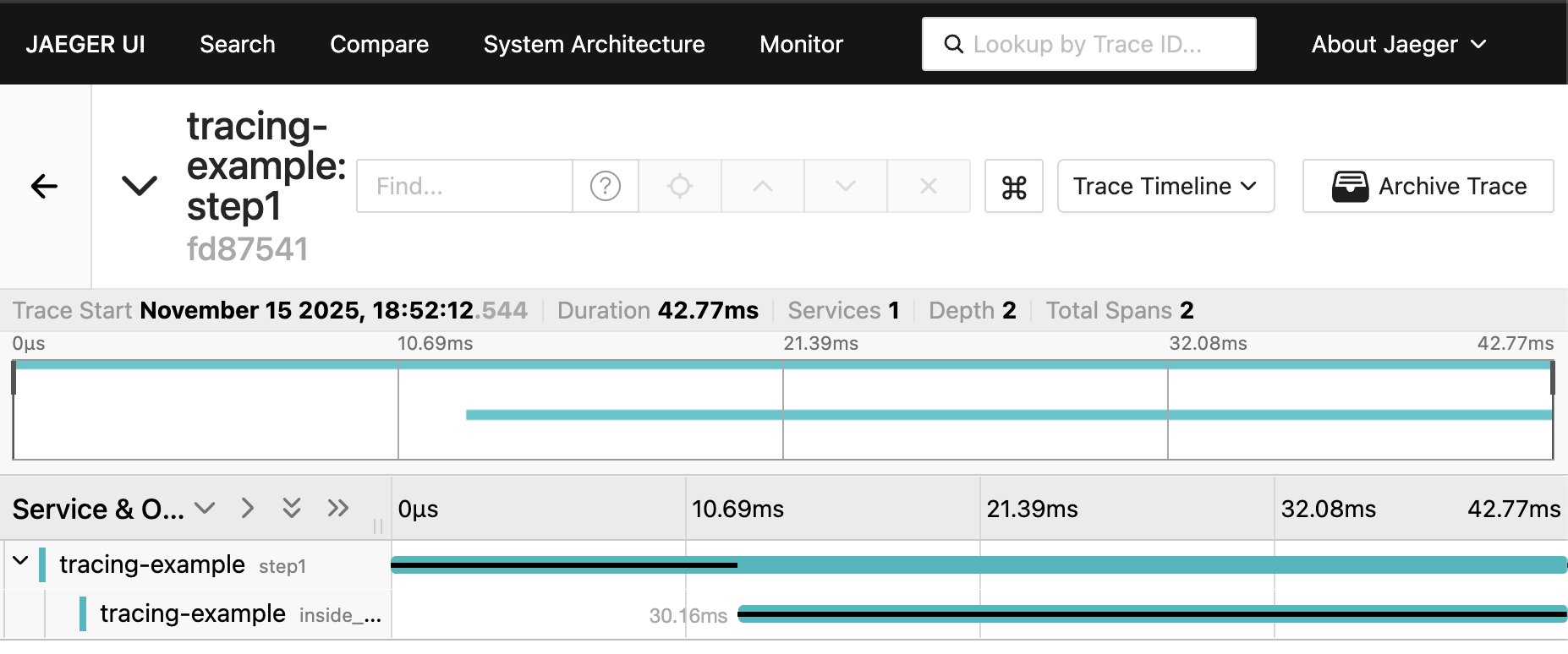 No trailing span export time