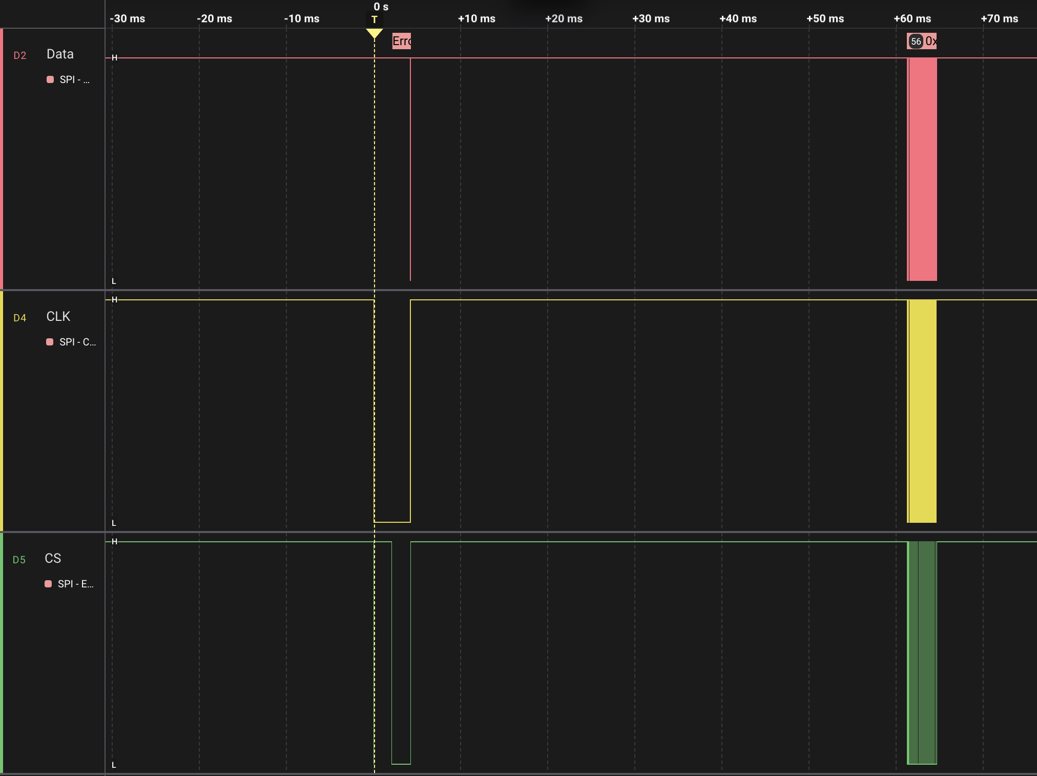 Logic analyzer capture of powering on pmw3320db-tydu zoomed in to focus only on duration with signal changes
